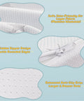Close-up of Cozy Foam Bed Rail Bumpers for Toddlers showing breathable air layer cover, hidden zipper, and anti-slip grip details.
