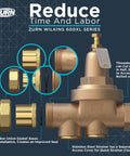 Front view of Zurn Wilkins 2 in. 600XL pressure reducing valve with brass body and exploded components (gaskets, fittings).