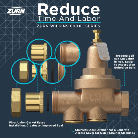 Front view of Zurn Wilkins 2 in. 600XL pressure reducing valve with brass body and exploded components (gaskets, fittings).