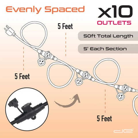 Diagram showing Beefy 50 Ft Heavy Duty 14 3 Extension Cord With 10 Outlets Spaced Every 5 Feet For Indoor Outdoor Use
