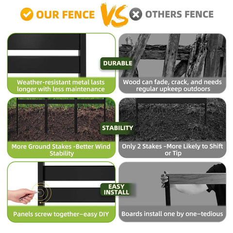 Comparison of Metal Privacy Screen Outdoor Freestanding Panels With Stakes 60 Inches High By 36 Inches Wide and wooden fence durability, stability, and installation ease.
