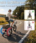 FatGo1 1000W Folding Electric Tricycle for Adults With Basket Fat Tire 3 Wheel Ebike 48V 648Wh Removable Battery step-through frame on road
