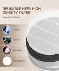 Pro Grade Nail Dust Collector Filter Replacement 2 Pack For HPro SproR reusable HEPA high density filter layers