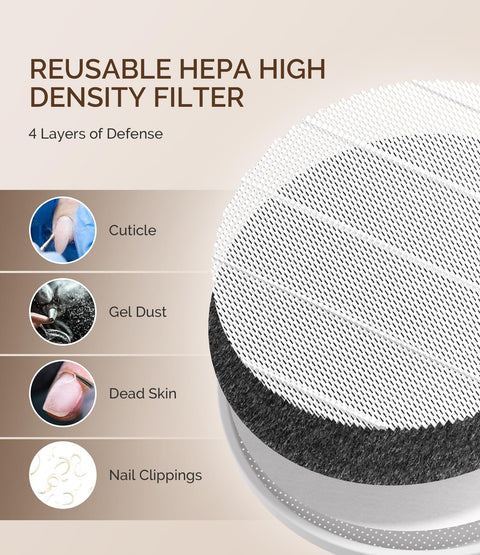 Pro Grade Nail Dust Collector Filter Replacement 2 Pack For HPro SproR reusable HEPA high density filter layers