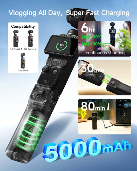 Pocket 3 Battery Handle For DJI Osmo Pocket 3, 5000mAh Fast Charger, 22W Power Grip with USB-C, showing charge times and runtimes.
