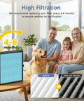 Family with dog and Replacement Air Purifier Filter For MK04 Models, 3-in-1 Filtration With H13 High-Efficiency Activated Carbon