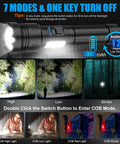 Beast Bright LED Magnetic Flashlight With USB Type C Rechargeable Battery showcasing zoomable beam and 7 modes.