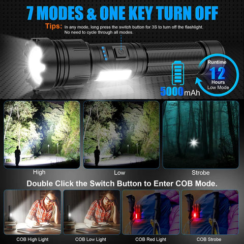 Beast Bright LED Magnetic Flashlight With USB Type C Rechargeable Battery showcasing zoomable beam and 7 modes.