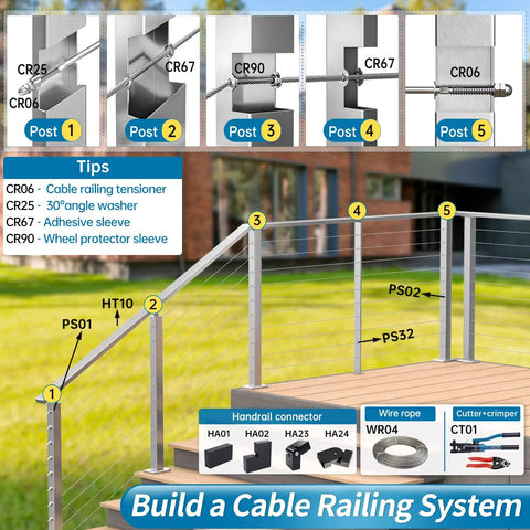 Diagram showing 165 Feet 5/32 Inch Stainless Steel Wire Rope Cable for railing and decking, with components and tools labeled.
