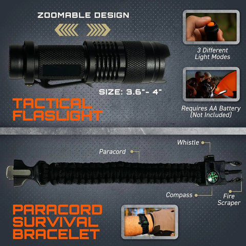 All-In-One 175-Piece Survival Kit With First Aid for Outdoor Adventures and Emergencies, zoomable tactical flashlight and paracord survival bracelet with compass, whistle, fire scraper, MOLLE-Compatible Gear Bag, Car Travel Ready, Camping, Hiking Essentials, IFAK, Perfect Gift For Men And Women.