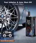 Cordless Tire Inflator With Digital Pressure Gauge, Portable Mini Air Pump inflating a car tire with 150 PSI capacity