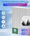 Ultimate HPA300 Air Purifier Filter Replacement Kit showing high-density filter design with pleated paper and features icons.