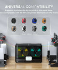No Fuss 4 Spool Filament Dryer Box With Auto Humidity Control for 3D Printer Filament, shown with four 3D printers connected