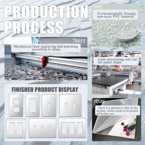 Production process of Three Pack Mirror Acrylic Outlet Covers And Light Switch Plates For Modern Homes with equipment and materials.