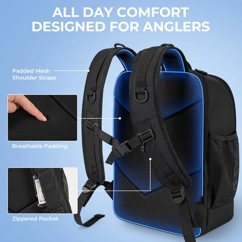 Back of KarryAll Fishing Tackle Backpack With Rod Holder And 4 Tackle Boxes showing padded straps and breathable mesh padding.