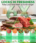 Comparison of meat freshness with and without 3-In-1 Vacuum Sealer for Food Compatible With Vacuum Bags Mason Jars and Wine Bottles