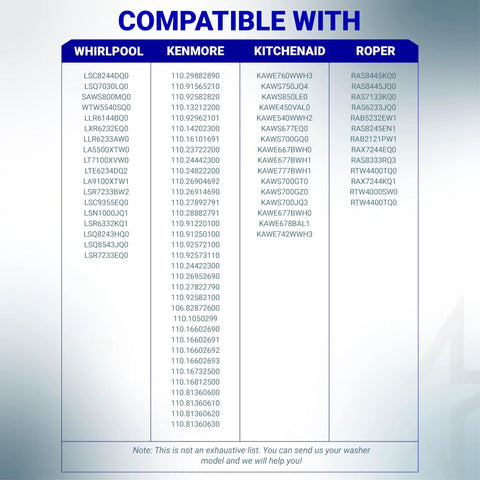 Washer motor coupling kit compatibility chart showing Whirlpool, Kenmore, KitchenAid and Roper model numbers.