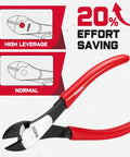 Heavy Duty 7 Inch High Leverage Diagonal Cutting Pliers With Angled Head for Precision Flush Cuts and Smooth Wire Snipping Action