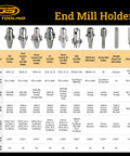 Nmtb40 End Mill Holder Built Tough For Cnc Milling Machines With 3/8 Inch Shank And 2.31 Inch Projection, various end mill holders chart.