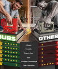 Badass Cordless Brad Nailer and T-50 Staple Gun 2-In-1 Powerhouse Featherlight 3Lb Tool in action comparing performance.