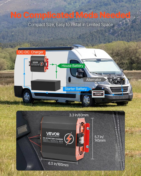 Workhorse 12V 20A Dc To Dc Battery Charger For Rvs And Trailers With Smart Charging Cycle and Hella Tough Protection shown in compact installation in van.