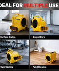 Heavy Duty Floor Drying Fan With 1000 CFM Air Mover, 3 Speed Blower shown for surface drying, carpet care, gym cooling, paint blowing