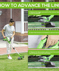 Real Deal Twenty Four Volt Twelve Inch Cordless String Trimmer And Two In One Lawn Edger demonstrating line advancement steps.