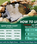 Image showing a pond with rocks, a quick dose chart, and details on pond sludge treatment tablets for clear water maintenance.