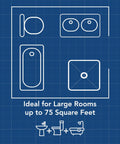 Diagram showing bathroom layout for LoProfile 4 Inch Bathroom Ventilation Fan With ENERGY STAR Certification up to 75 sq ft.