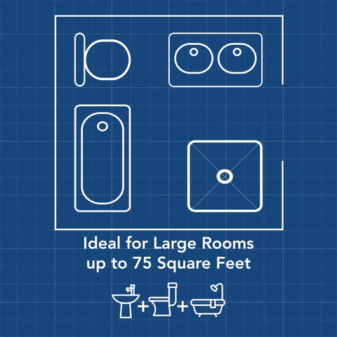 Diagram showing bathroom layout for LoProfile 4 Inch Bathroom Ventilation Fan With ENERGY STAR Certification up to 75 sq ft.
