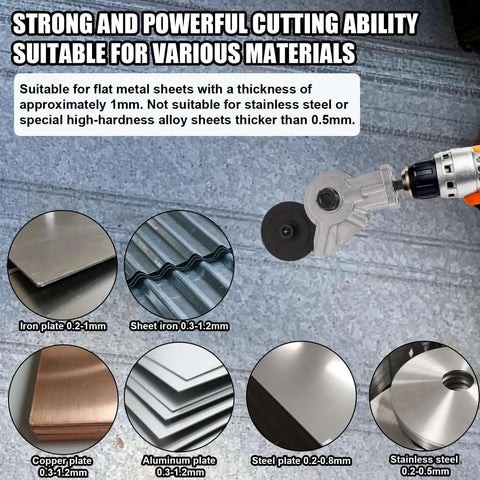 Pro Grade Drill Nibbler Kit for sheet metal cutting with electric drills, showing cutting capability through various metal sheets.