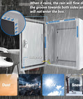 Heavy Duty Steel Electrical Box 16 X 12 X 8 Inches NEMA 4X Weatherproof Junction Enclosure open door view with rain protection illustration