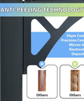 Close-up of anti-peeling technology on Premium Aluminum Top Gazebo With Wall Mount For Outdoor Living 8 By 5 Feet Pergola