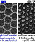 Comparison of activated carbon in Replacement 3-in-1 All-in-One Air Purifier Filter Set for H13 Purifier HME020248N.