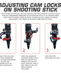 Steps to adjust cam locks on Carbon Fiber Shooting Stick Monopod With Adjustable Cams For Precision Long-Range Shooting