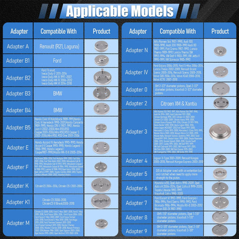 Rpeconu 23pc pneumatic brake caliper compression tool kit adapters chart with A–M adapters and compatible vehicles