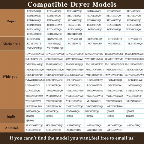 Model compatibility chart for Heavy Duty Dryer Repair Kit With Belt Replacement For Whirlpool Kenmore Maytag Amana Pro Grade Hella Durable