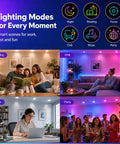 2 Inch Smart LED Recessed Lighting, 5W RGB Color Changing WiFi Downlight in various lighting modes for relaxation and focus.