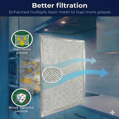 4X Stove Hood Vent Filter 10.5 X 8.75 Inch Replacement For Broan Nutone Range Hood BP29 showing filtration efficiency in kitchen.
