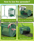 Heavy Duty 24 Inch Compost Spreader For Lawn And Garden With Beefed Up Peat Moss And Topsoil Spreader Three Height Settings Powder Coated Metal Mesh Side Latch Upgrade Tow Or Push Versatility demonstration in four steps