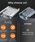 Comparison of Upgraded 279838 Dryer Heating Element with others, highlighting nickel-chromium content and warranty benefits.
