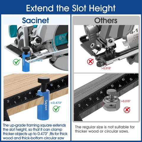 All In One Circular Saw Guide And Stair Gauge Block For Framing Square Built For Rip Guides On Flat Base Saws Delivers Precise Parallel Cuts And Simple Framing Layouts For Stairs And Rafters. Blue aluminum saw guide clamps to thick wood and flat-base circular saws.