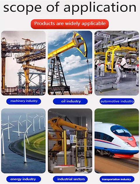 Image showcasing the scope of application for various industries: machinery, oil, automotive, energy, industrial sectors, transportation.