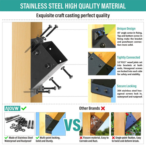 4 Pack Pergola Angle Brackets For 4x4 Wood Posts 3.5x3.5 Actual Size One Piece 45 Degree Heavy Duty Brackets For Gazebos Decks Patios Sheds Garages And Other Outdoor Structures