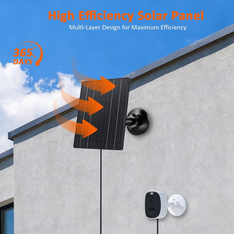 10W Solar Panel Charger For 5V Cameras With USB C, Micro USB, And DC Adapters mounted on a wall, IP66 waterproof, 360 degree adjustable.