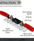 Heavy Duty Anl Inline Fuse Holder Kit For 1/0 2 4 AWG Car Wiring With Premium Nickel Contacts And Shatter Resistant Cover Built Damn Tough For Sub Bass Tweaks And Weekend Getaways Delivers Ridiculously Smooth Operation In A Sweet Five Unit Bundle Missing. Image shows a clear base with a 100A ANL fuse, red wire inputs, and mounting components.