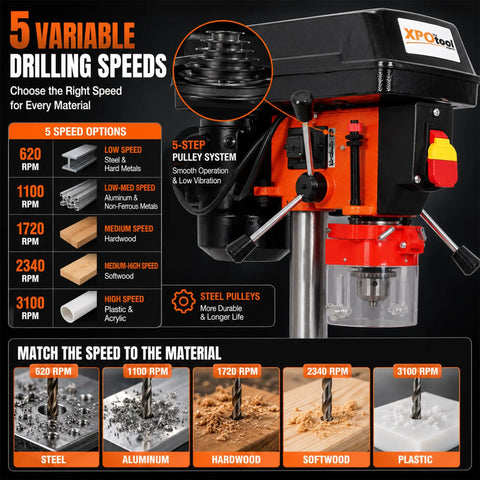 Heavy Duty 8 Inch Benchtop Drill Press Featuring A Robust 400W Induction Motor And Five Speed Settings with speed settings and pulley system.