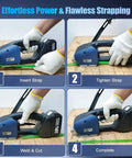 Heavy Duty Electric Strapping Tool With Dual Swappable 5000 Mah Batteries And Rapid Charge Support For Packaging 0.51 To 0.63 Inch Pp Pet Straps in use, showing strap insertion and tightening.