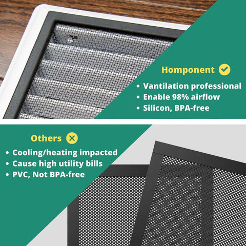 Comparison of magnetic floor vent screen mesh 4x10 2 pack easy snap in bug filter vs other vent covers on a wooden surface.