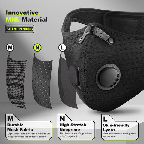 Reusable Dust Mask With 360 Degree Seal And MNL Material for dust, pollen, welding, construction, sanding, woodworking, yard work.